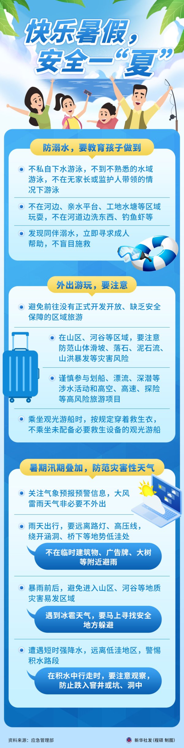 线上配资炒股网站 快乐暑假, 安全一“夏”